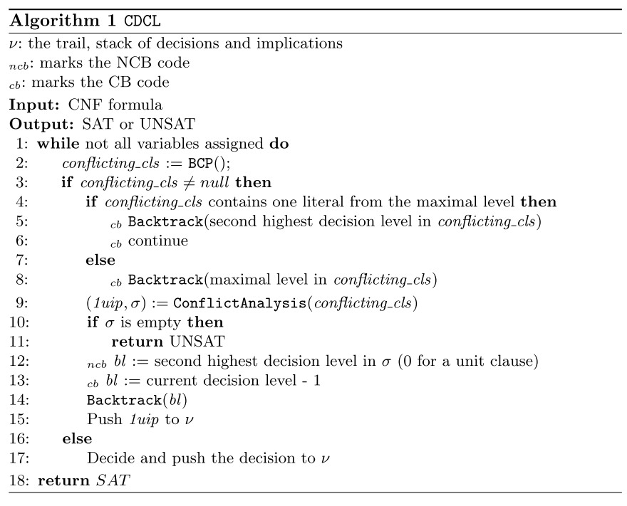 The modified CDCL